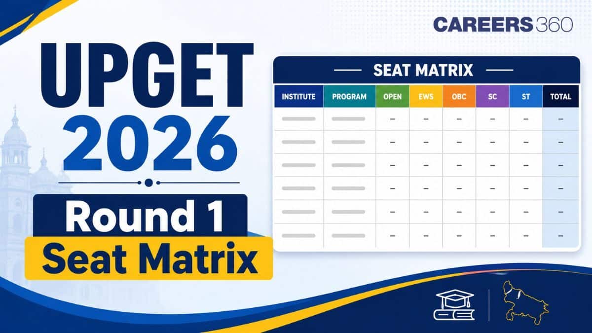 UPGET 2026 Round 1 Seat Matrix Released: 513 Seats in Government Colleges